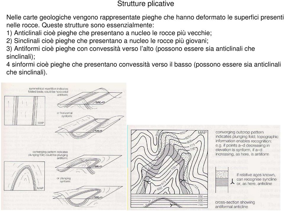 pieghe che presentano a nucleo le rocce più giovani; 3) Antiformi cioè pieghe con convessità verso l alto (possono essere sia