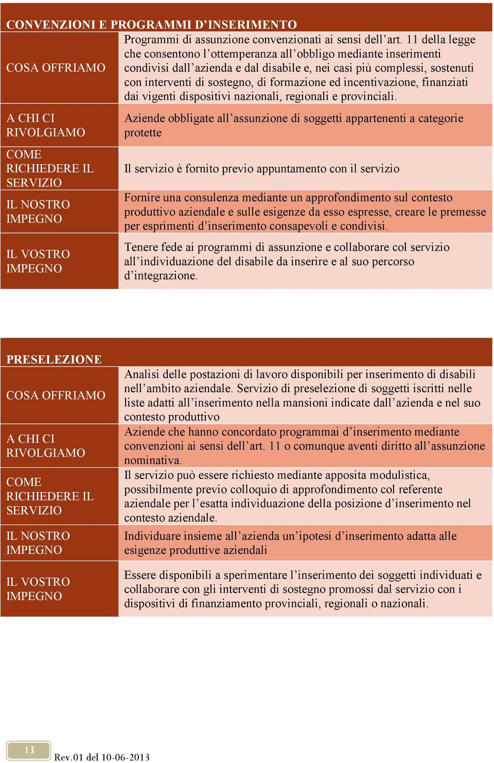 incentivazione, finanziati dai vigenti dispositivi nazionali, regionali e provinciali.