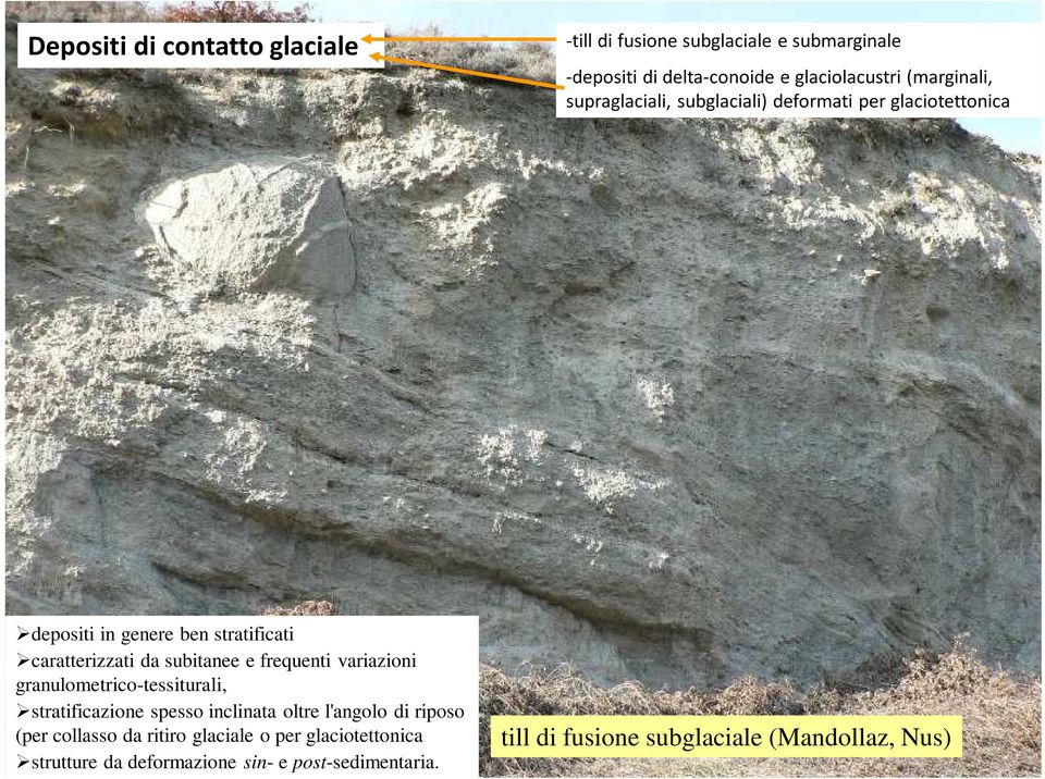 subitanee e frequenti variazioni granulometrico-tessiturali, stratificazione spesso inclinata oltre l'angolo di riposo (per