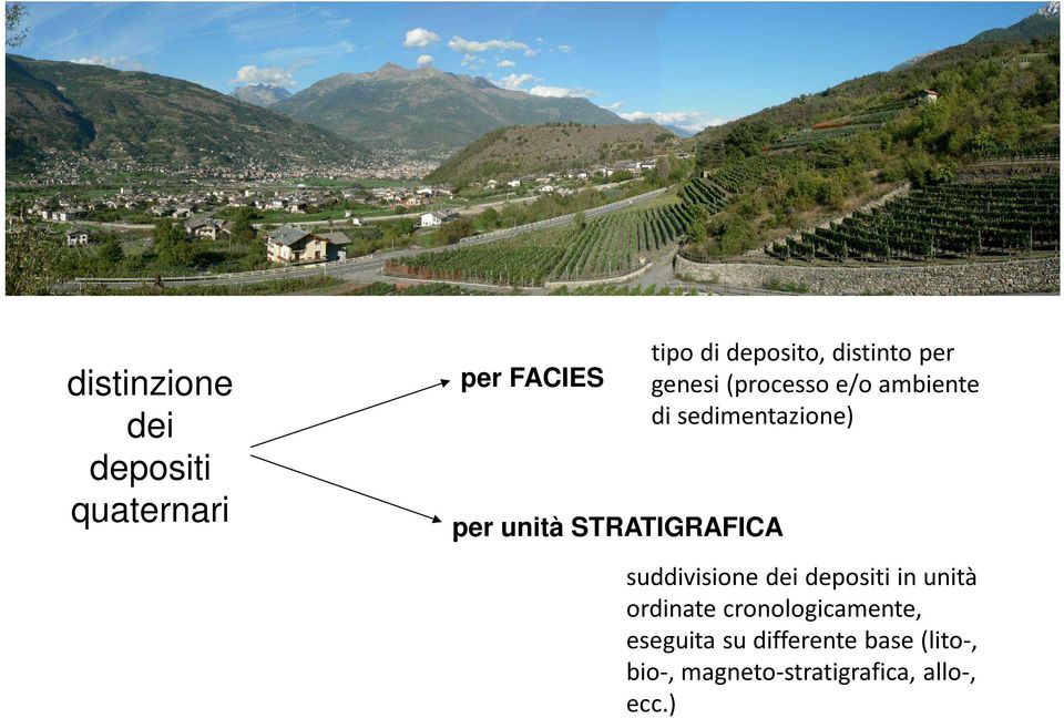 sedimentazione) suddivisione dei depositi in unità ordinate