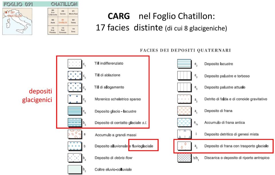 Chatillon: 17 facies