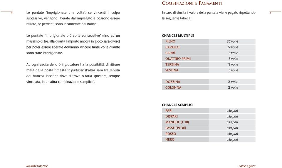 Le puntate imprigionate più volte consecutive (fino ad un massimo di tre, alla quarta l importo ancora in gioco sarà diviso) per poter essere liberate dovranno vincere tante volte quante sono state