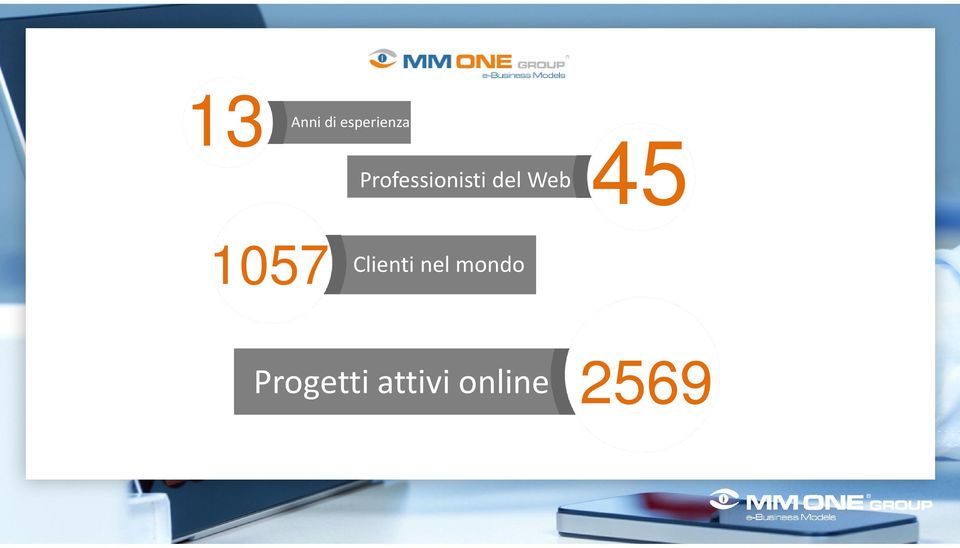 45 1057 Clienti nel