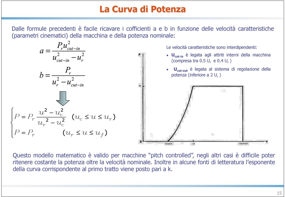 4 U r ) U cut-out è legata al sistema di regolazione della potenza (inferiore a 2 U r ) Questo modello matematico è valido per macchine pitch controlled, negli altri casi