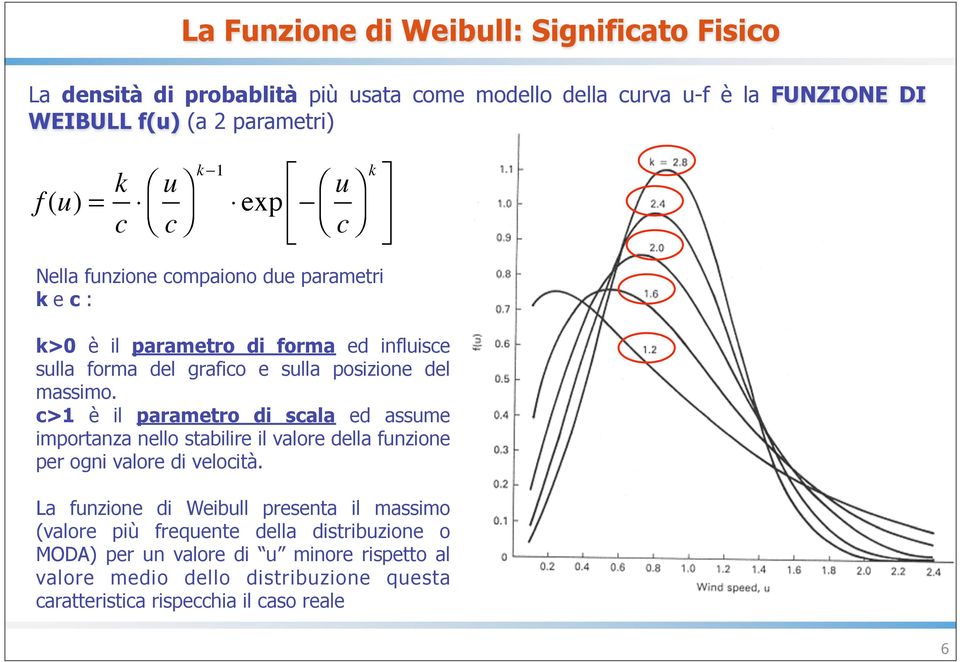 c>1 è il parametro di scala ed assume importanza nello stabilire il valore della funzione per ogni valore di velocità.