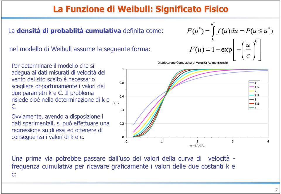 Il problema risiede cioè nella determinazione di k e C.