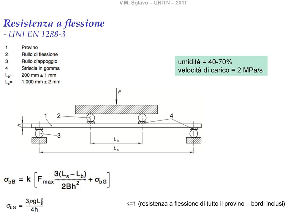 carico = 2 MPa/s k=1 (resistenza a