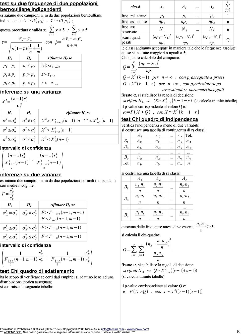 m da due popolazioi ormali idipedeti co medie icogite; F = s X s Y X = Y X Y X Y X Y X Y X Y itervallo di cofideza s X,, m s Y F F F /, m F F /, m F F, m F F, m F, m s X s Y test Chi quadro di