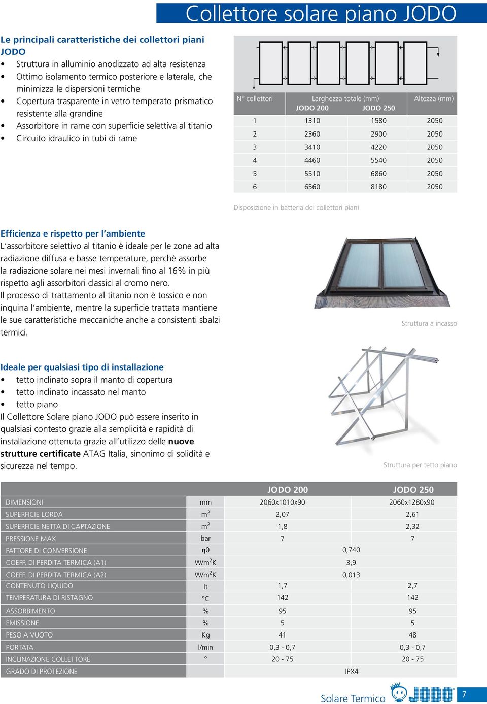 solare piano JODO N collettori Larghezza totale (mm) Altezza (mm) JODO 200 JODO 250 1 1310 1580 2050 2 2360 2900 2050 3 3410 4220 2050 4 4460 5540 2050 5 5510 6860 2050 6 6560 8180 2050 Disposizione