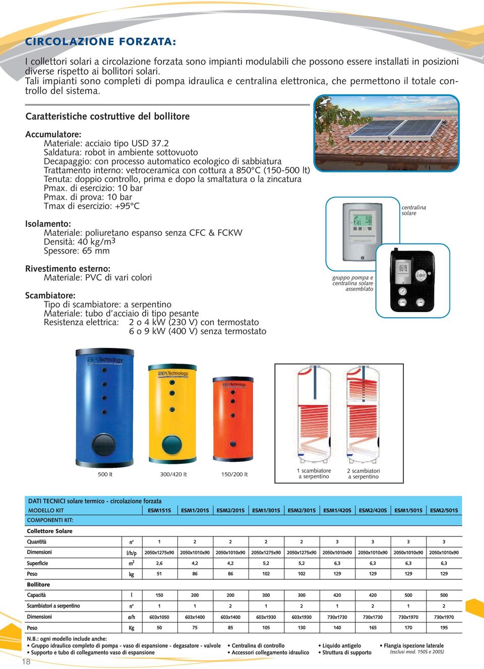 Caratteristiche costruttive del bollitore Accumulatore: Materiale: acciaio tipo USD 37.