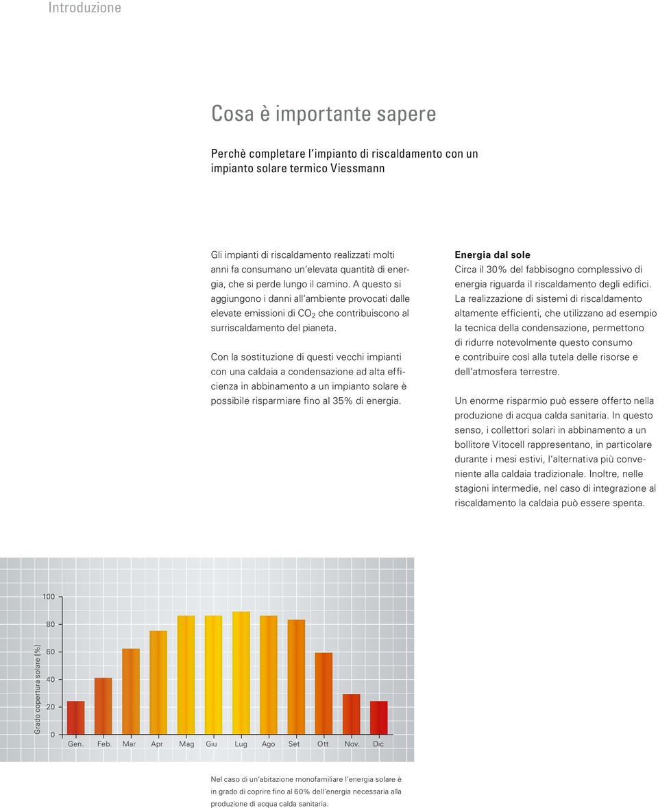 Con la sostituzione di questi vecchi impianti con una caldaia a condensazione ad alta efficienza in abbinamento a un impianto solare è possibile risparmiare fino al 35% di energia.