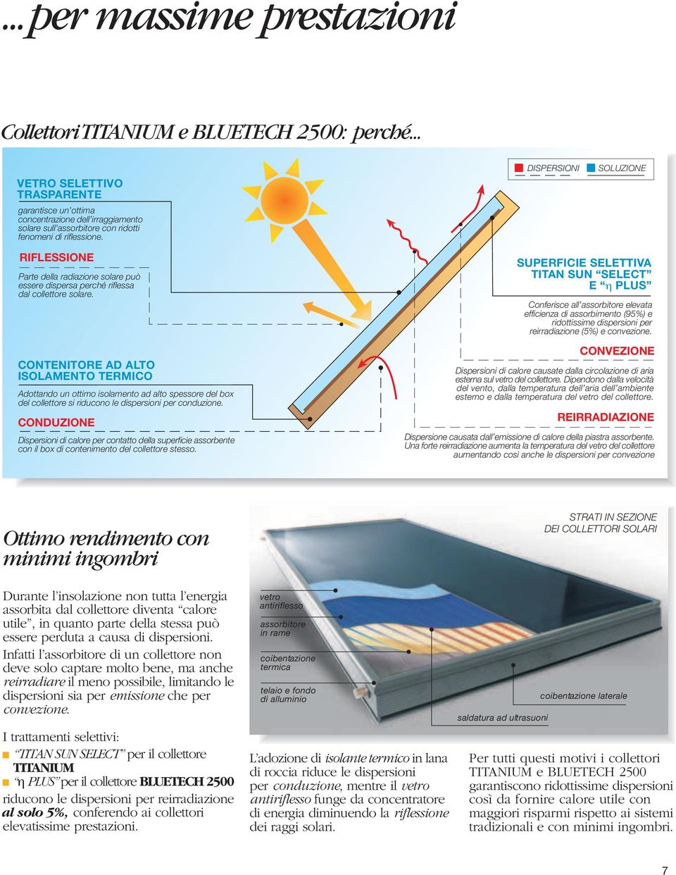 DISPERSIONI SOLUZIONE RIFLESSIONE Parte della radiazione solare può essere dispersa perché riflessa dal collettore solare.