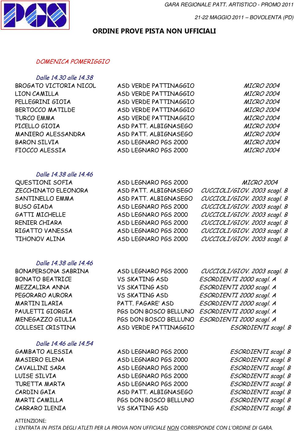 2004 TURCO EMMA ASD VERDE PATTINAGGIO MICRO 2004 PICELLO GIOIA ASD PATT. ALBIGNASEGO MICRO 2004 MANIERO ALESSANDRA ASD PATT.