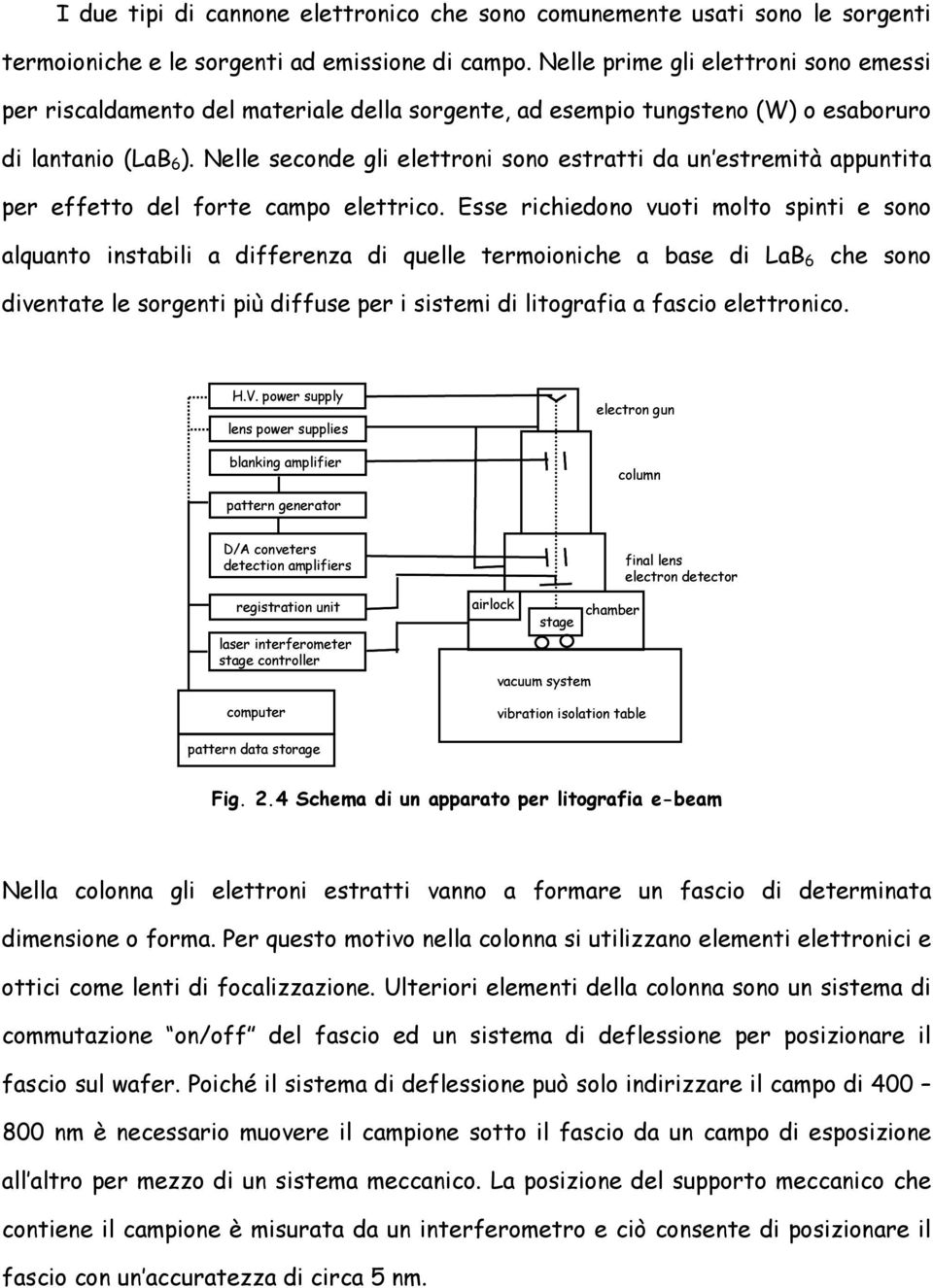 Nelle seconde gli elettroni sono estratti da un estremità appuntita per effetto del forte campo elettrico.