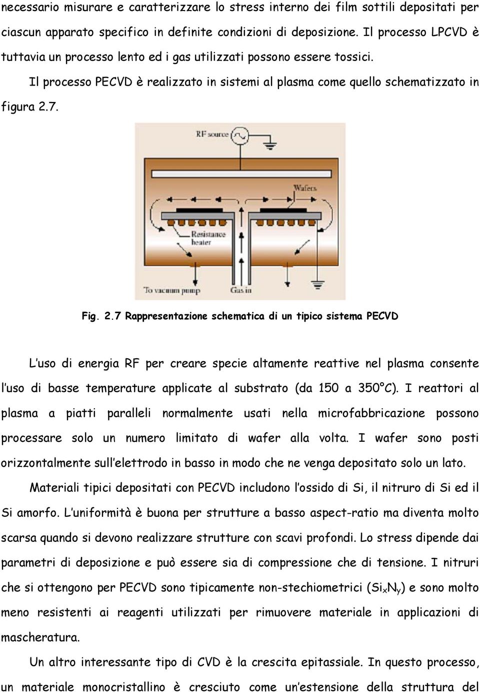 7. Fig. 2.