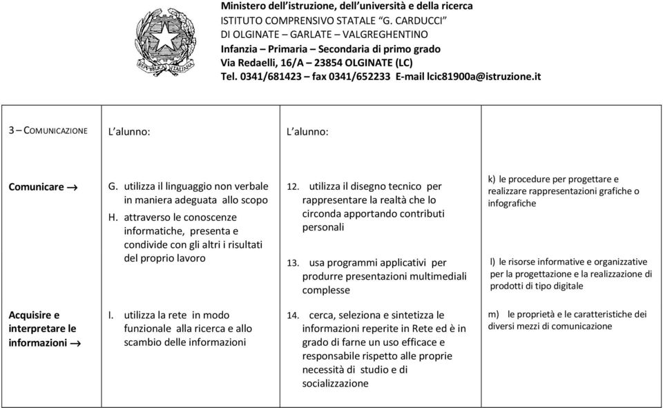 utilizza il disegno tecnico per rappresentare la realtà che lo circonda apportando contributi personali 13.