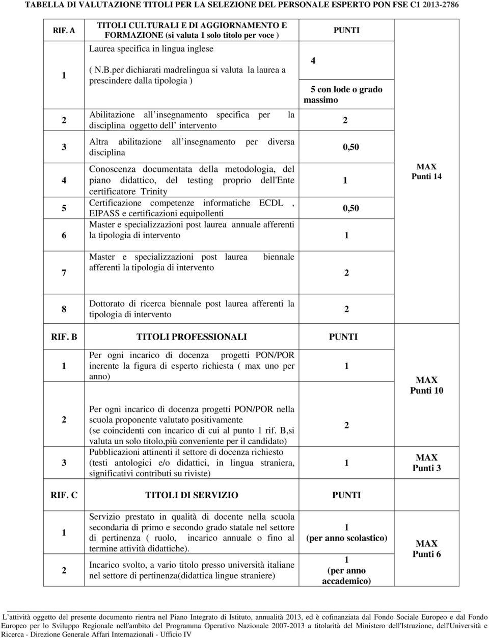 per dichiarati madrelingua si valuta la laurea a prescindere dalla tipologia ) Abilitazione all insegnamento specifica per disciplina oggetto dell intervento Altra abilitazione all insegnamento per