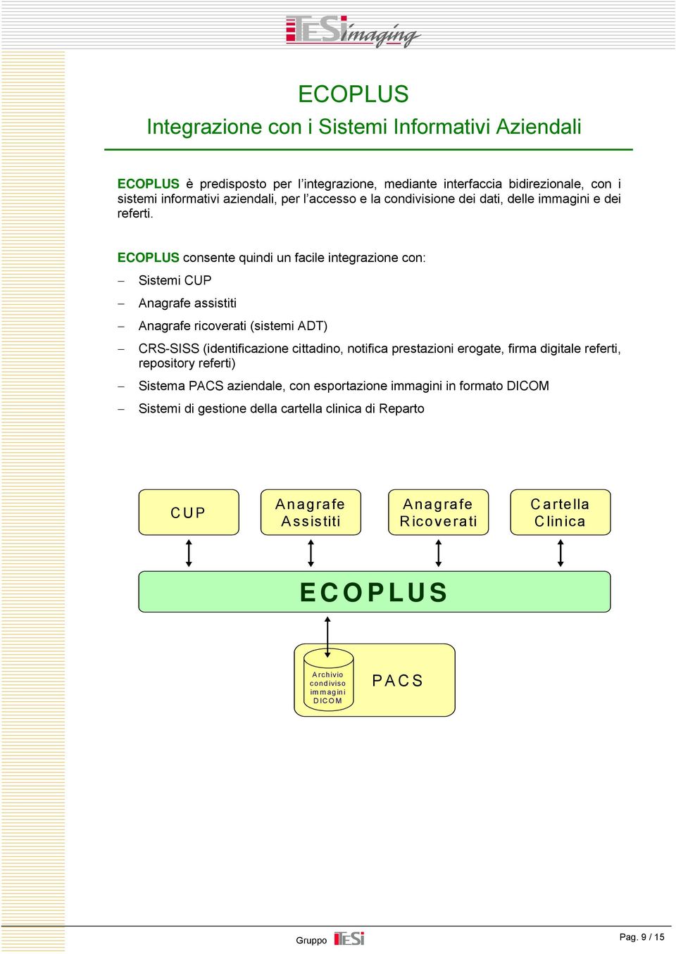 ECOPLUS consente quindi un facile integrazione con: Sistemi CUP Anagrafe assistiti Anagrafe ricoverati (sistemi ADT) CRS-SISS (identificazione cittadino, notifica prestazioni