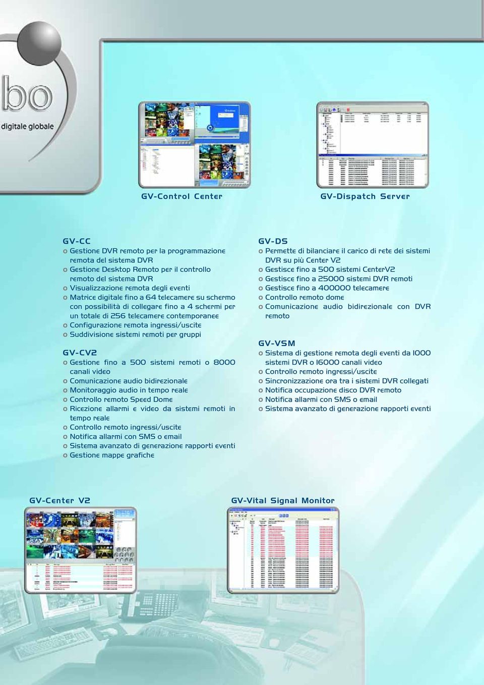ingressi/uscite o Suddivisione sistemi remoti per gruppi GV-CV2 o Gestione fino a 500 sistemi remoti o 8000 canali video o Comunicazione audio bidirezionale o Monitoraggio audio in tempo reale o