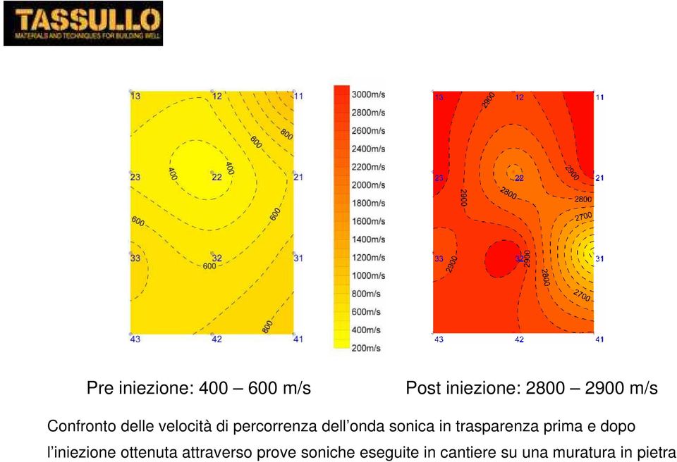 in trasparenza prima e dopo l iniezione ottenuta