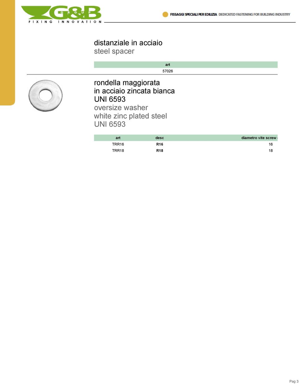 oversize washer white zinc plated steel UNI 6593