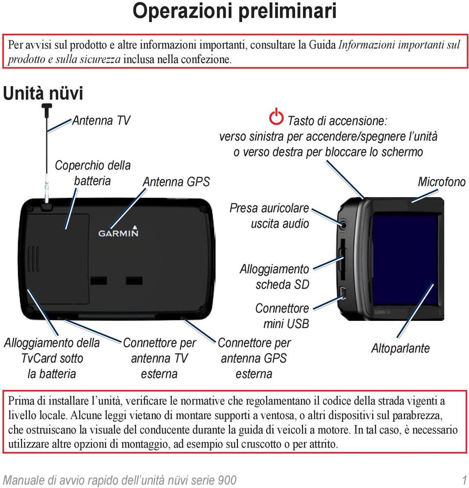 Microfono Alloggiamento scheda SD Connettore mini USB Alloggiamento della TvCard sotto la batteria Connettore per antenna TV esterna Connettore per antenna GPS esterna Altoparlante Prima di