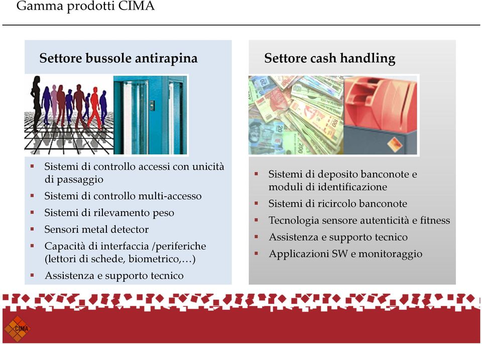 (lettori di schede, biometrico, ) Assistenza e supporto tecnico Sistemi di deposito banconote e moduli di identificazione