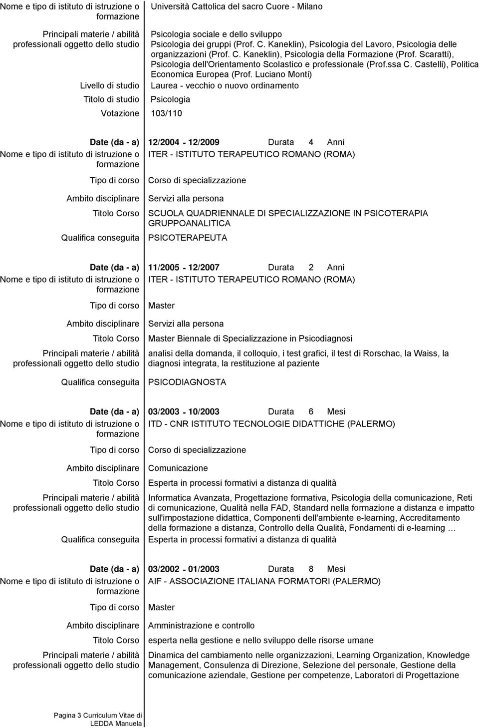 Luciano Monti) Laurea - vecchio o nuovo ordinamento Psicologia 103/110 12/2004-12/2009 Durata 4 Anni ITER - ISTITUTO TERAPEUTICO ROMANO (ROMA) Corso di specializzazione Servizi alla persona SCUOLA