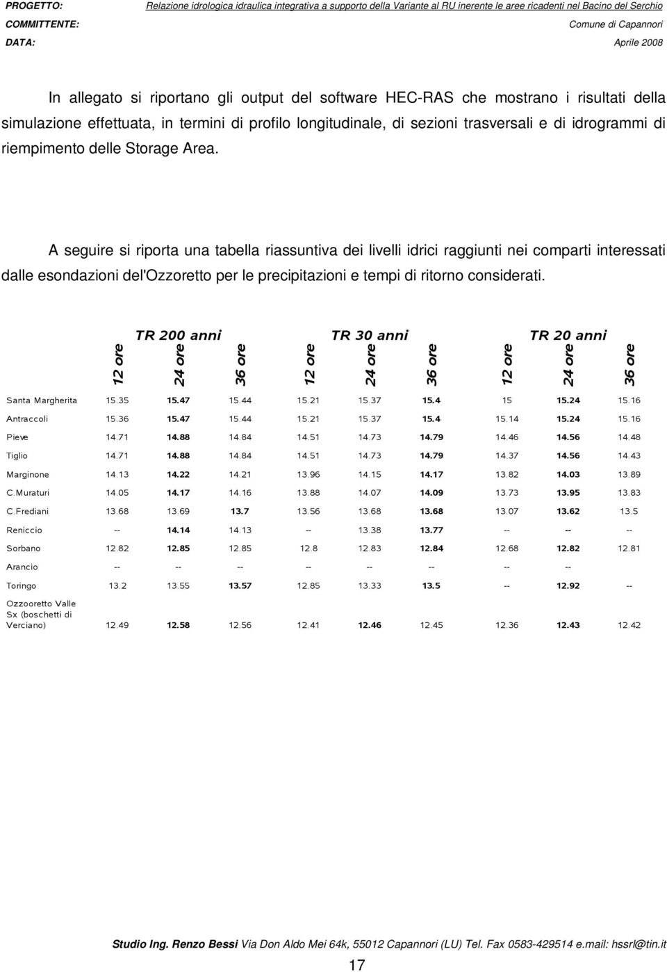 A seguire si riporta una tabella riassuntiva dei livelli idrici raggiunti nei comparti interessati dalle esondazioni del'ozzoretto per le precipitazioni e tempi di ritorno considerati.