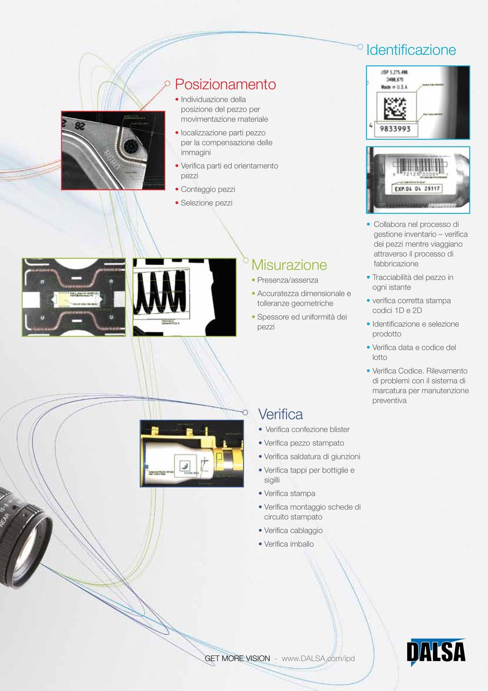 verifica dei pezzi mentre viaggiano attraverso il processo di fabbricazione Tracciabilità del pezzo in ogni istante verifica corretta stampa codici 1D e 2D Identificazione e selezione prodotto