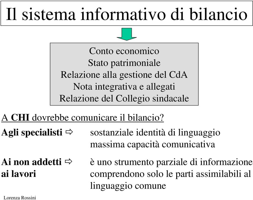 Agli specialisti Ai non addetti ai lavori sostanziale identità di linguaggio massima capacità