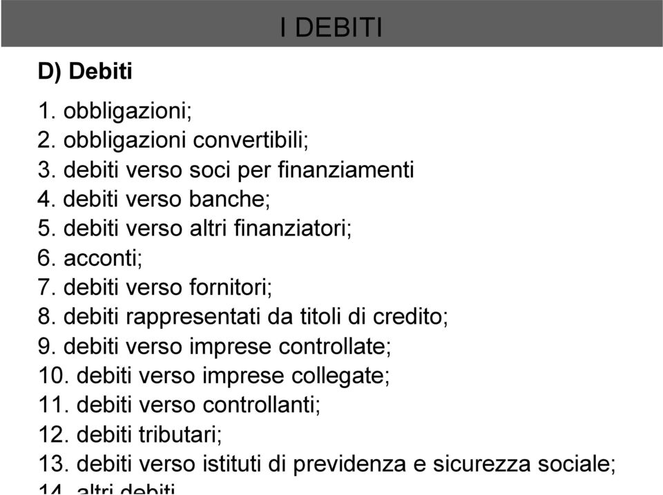 debiti rappresentati da titoli di credito; 9. debiti verso imprese controllate; 10.