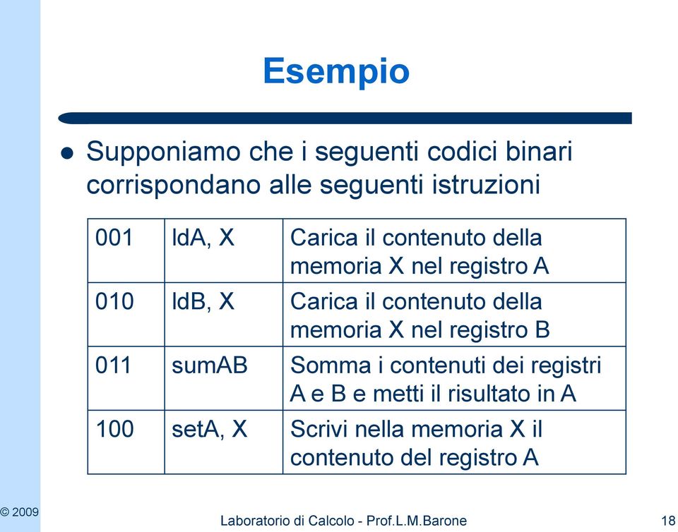 nel registro B 011 sumab Somma i contenuti dei registri A e B e metti il risultato in A 100 seta,