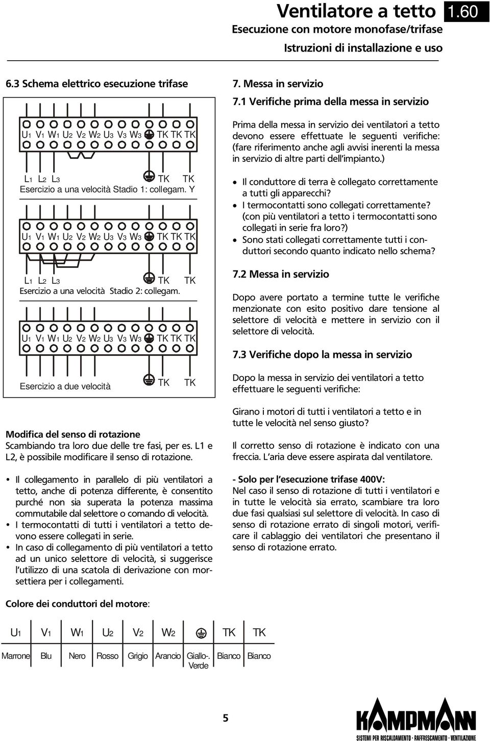 1 Verifiche prima della messa in servizio Prima della messa in servizio dei ventilatori a tetto devono essere effettuate le seguenti verifiche: (fare riferimento anche agli avvisi inerenti la messa