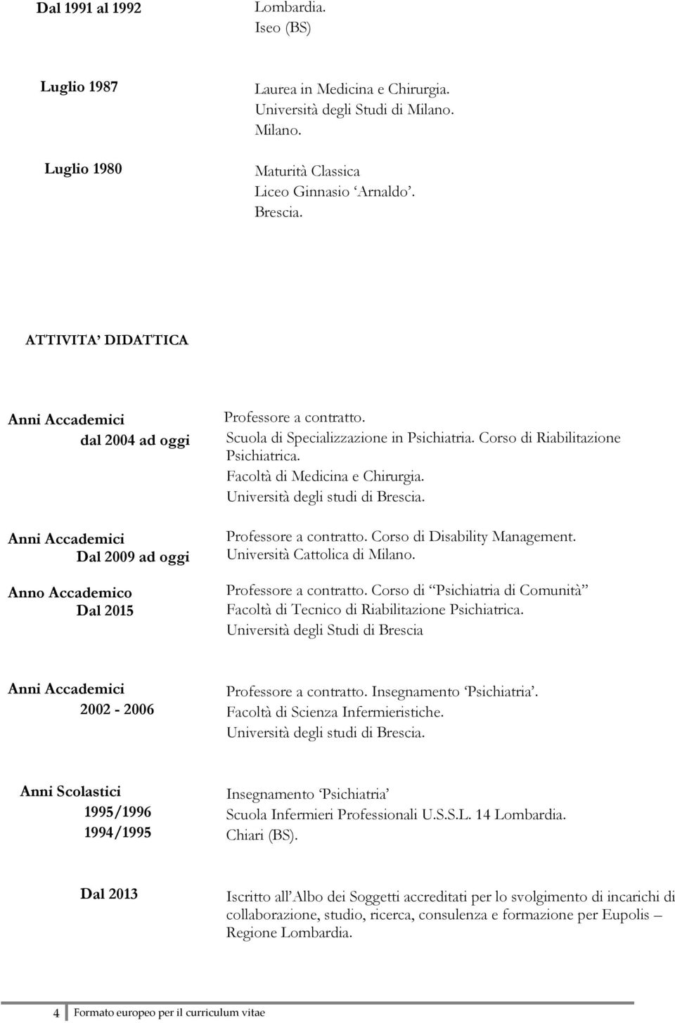 Corso di Riabilitazione Psichiatrica. Facoltà di Medicina e Chirurgia. Università degli studi di Brescia. Professore a contratto. Corso di Disability Management. Università Cattolica di Milano.