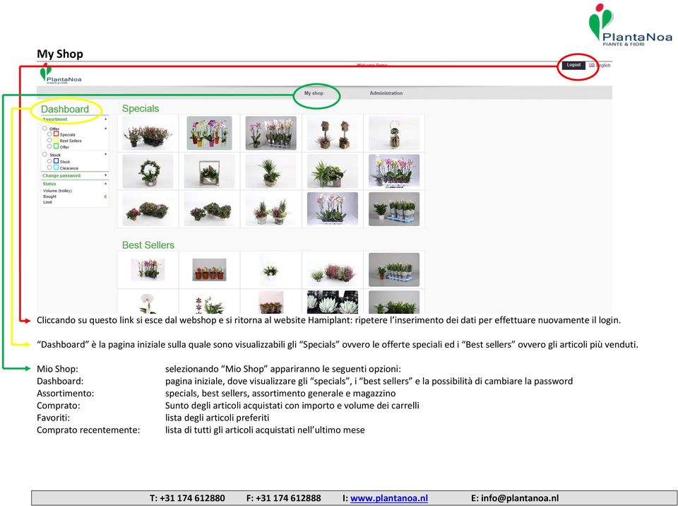 Mio Shop: Dashboard: Assortimento: Comprato: Favoriti: Comprato recentemente: selezionando Mio Shop appariranno le seguenti opzioni: pagina iniziale, dove visualizzare gli specials, i best