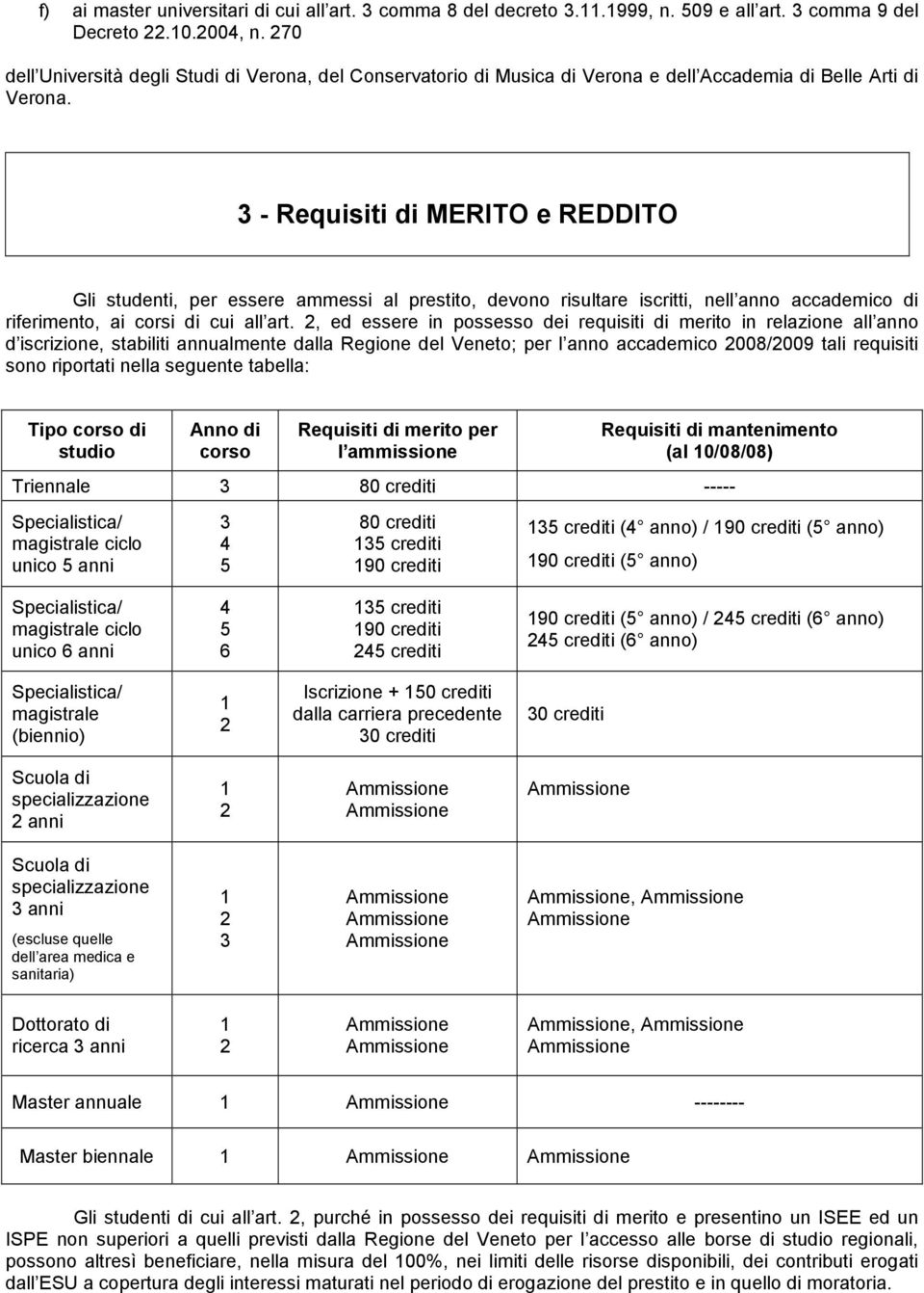 - Requisiti di MERITO e REDDITO Gli studenti, per essere ammessi al prestito, devono risultare iscritti, nell anno accademico di riferimento, ai corsi di cui all art.