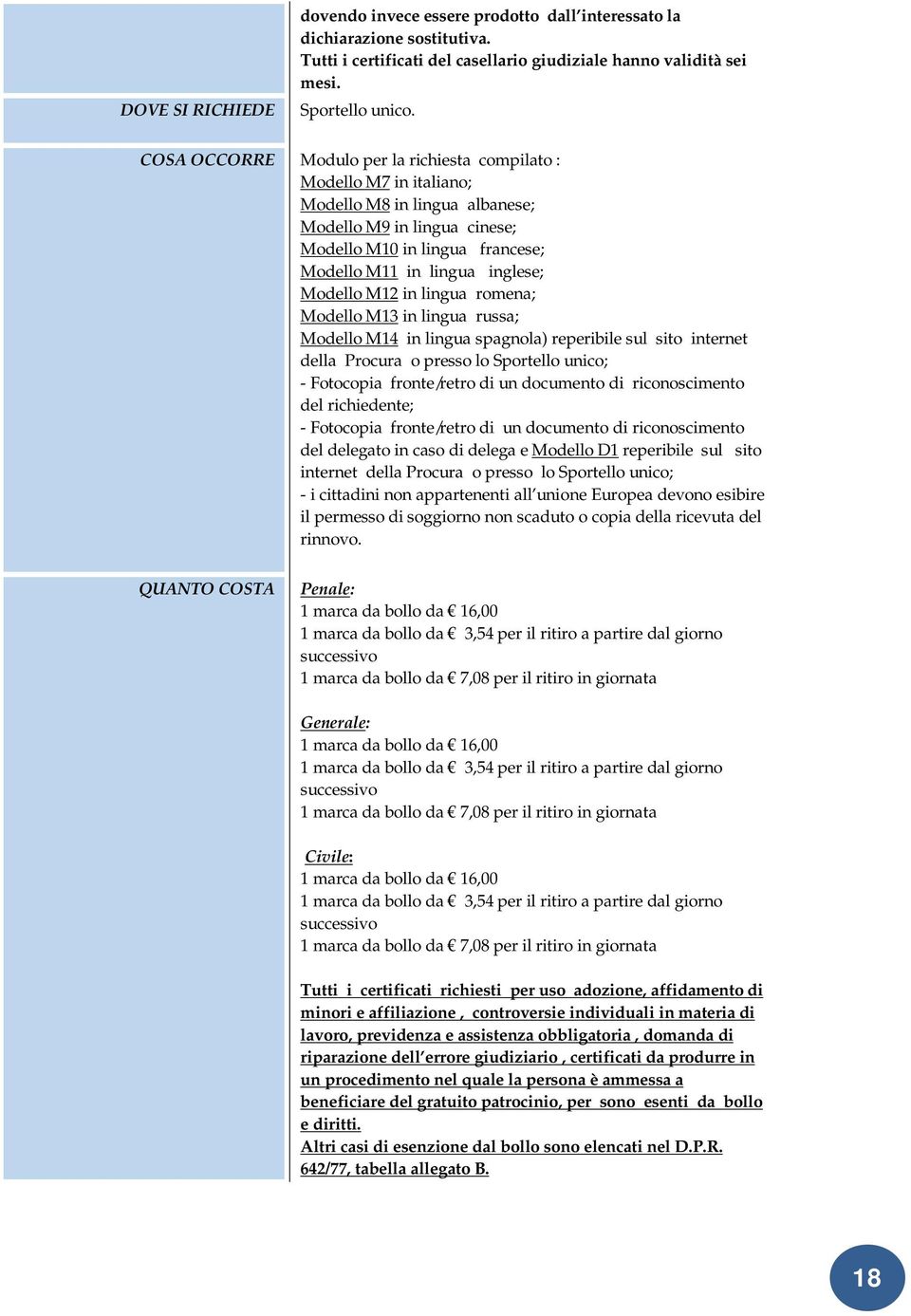 Modello M12 in lingua romena; Modello M13 in lingua russa; Modello M14 in lingua spagnola) reperibile sul sito internet della Procura o presso lo Sportello unico; - Fotocopia fronte/retro di un