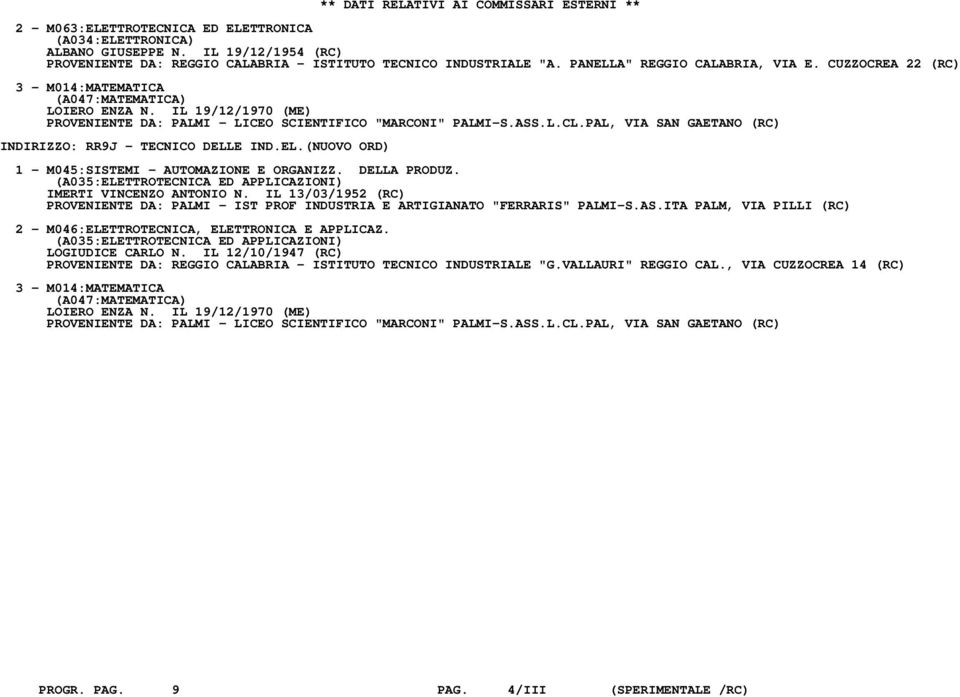 IL 19/12/1970 (ME) PROVENIENTE DA: PALMI - LICEO SCIENTIFICO "MARCONI" PALMI-S.ASS.L.CL.PAL, VIA SAN GAETANO (RC) INDIRIZZO: RR9J - TECNICO DELLE IND.EL.(NUOVO ORD) 1 - M045:SISTEMI - AUTOMAZIONE E ORGANIZZ.