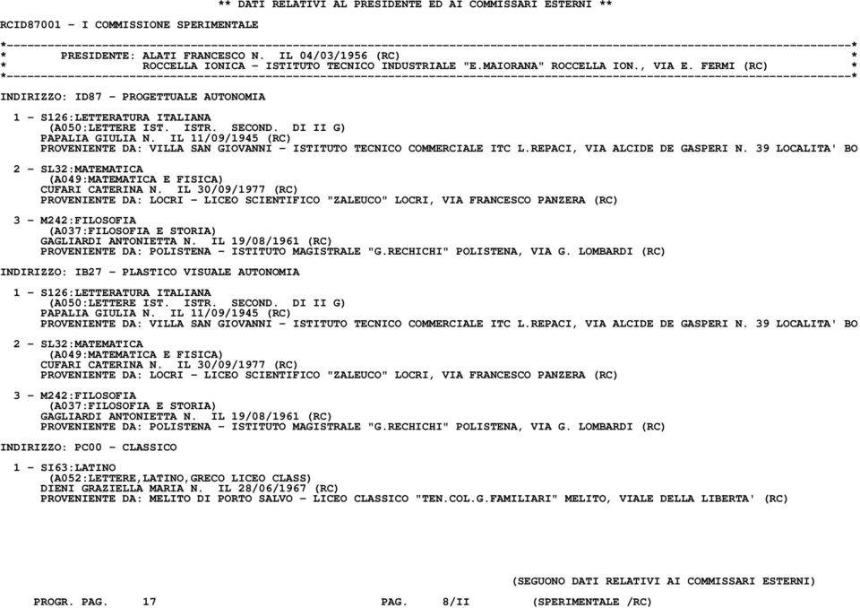 FERMI (RC) * INDIRIZZO: ID87 - PROGETTUALE AUTONOMIA 1 - S126:LETTERATURA ITALIANA (A050:LETTERE IST. ISTR. SECOND. DI II G) PAPALIA GIULIA N.