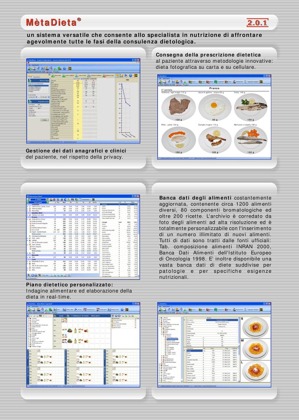 Pranzo 2 portata Vitellone, tagli magri 110 g 120 g Pollo - petto 120 g Gestione dei dati anagrafici e clinici del paziente, nel rispetto della privacy.