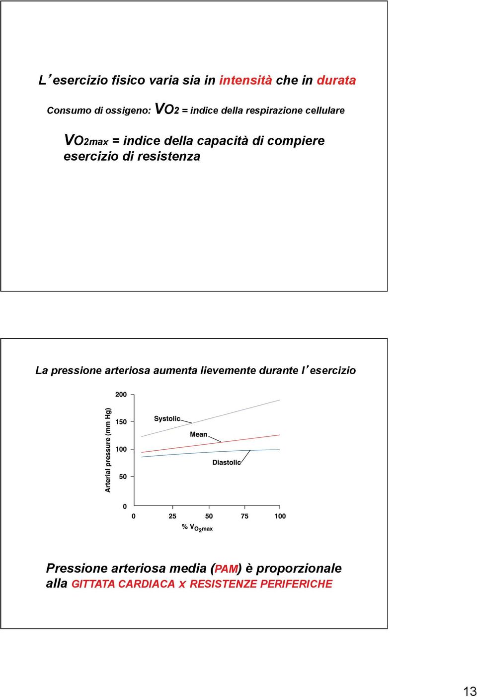 esercizio di resistenza La pressione arteriosa aumenta lievemente durante l esercizio