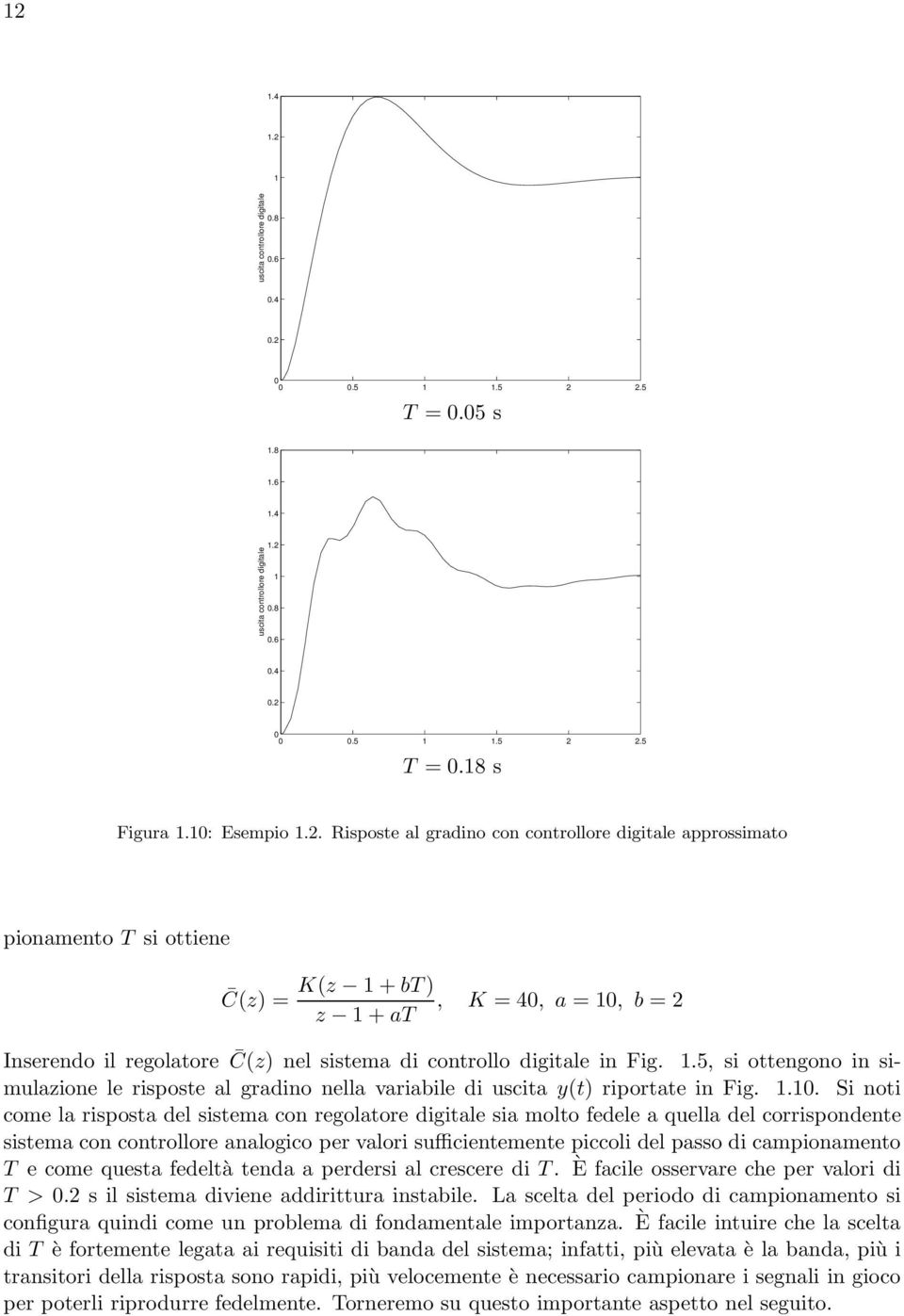 Risposte al gradino con controllore digitale approssimato pionamento T si ottiene C(z) = K(z 1+bT), K = 40, a = 10, b = 2 z 1+aT Inserendo il regolatore C(z) nel sistema di controllo digitale in Fig.