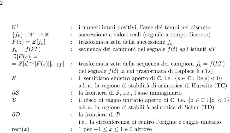 F(s) S : il semipiano sinistro aperto di C, i.e. {s C : Re[s] < 0} a.k.a. la regione di stabilità di asintotica di Hurwitz (TC) S : la frontiera di S, i.e., l asse immaginario D : il disco di raggio unitario aperto di C, i.