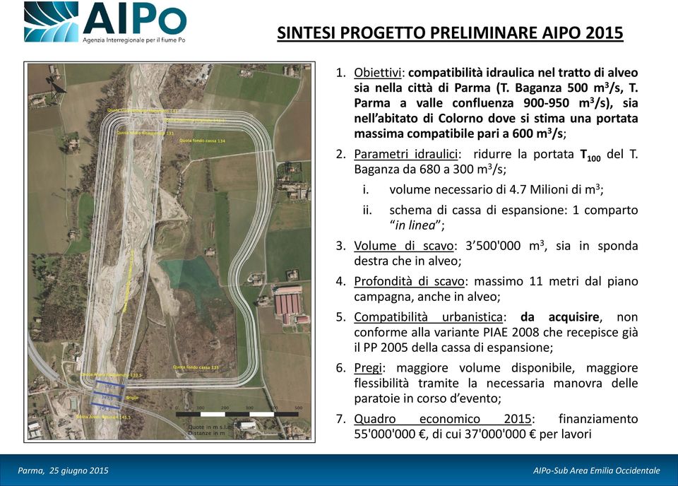 Baganza da 680 a 300 m 3 /s; i. volume necessario di 4.7 Milioni di m 3 ; ii. schema di cassa di espansione: 1 comparto in linea ; 3.