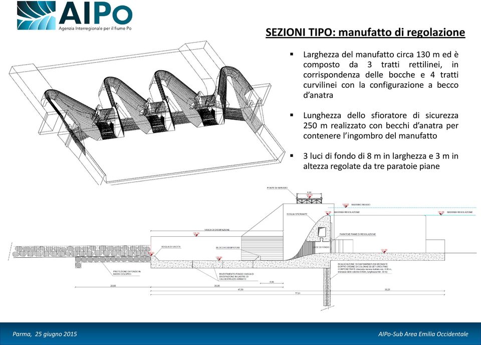 anatra Lunghezza dello sfioratore di sicurezza 250 m realizzato con becchi d anatra per contenere l