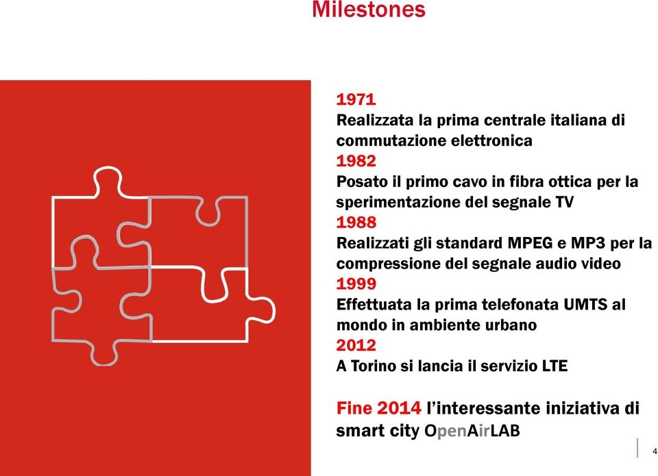 la compressione del segnale audio video 1999 Effettuata la prima telefonata UMTS al mondo in ambiente