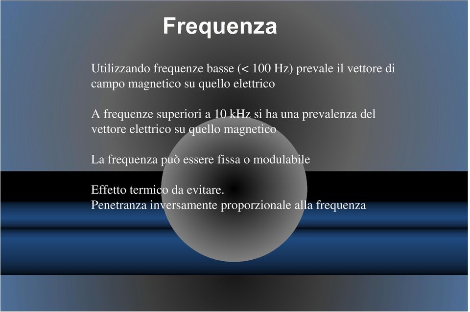 vettore elettrico su quello magnetico La frequenza può essere fissa o