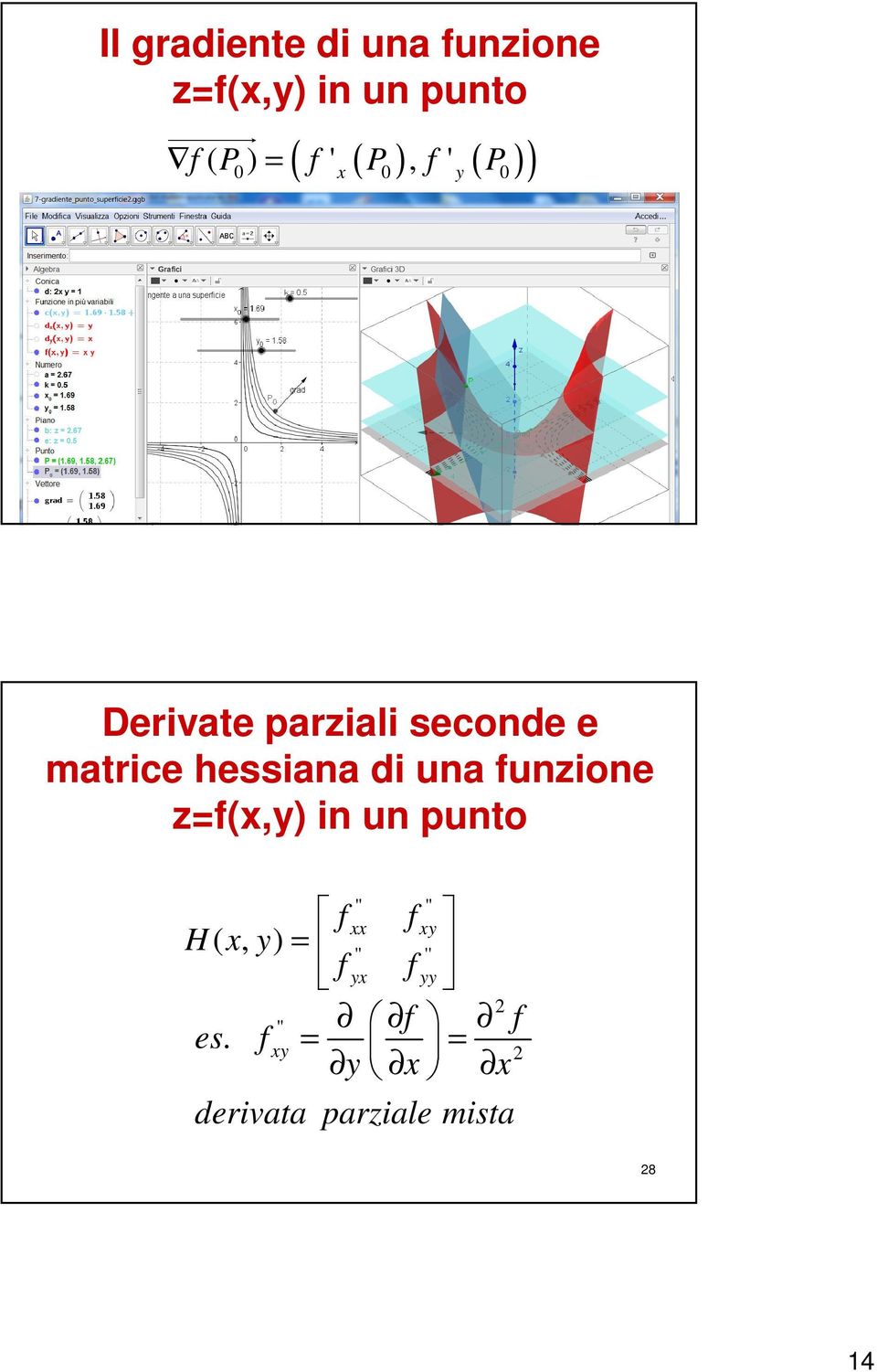 di una funzione z=f(x,y) in un punto '' '' f xx f xy H ( x, y) = '' ''