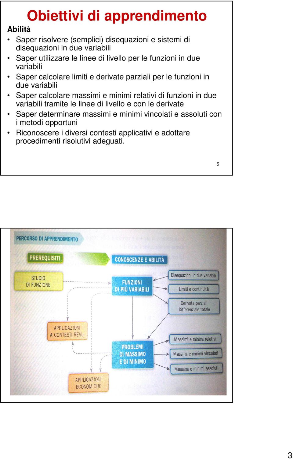 calcolare massimi e minimi relativi di funzioni in due variabili tramite le linee di livello e con le derivate Saper determinare massimi e